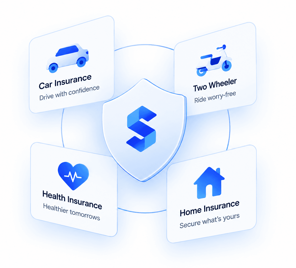 Standard Insurify Coverage